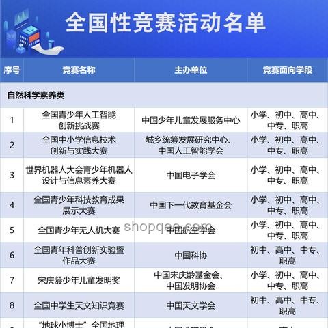 2025北京高考作文命题趋势前瞻